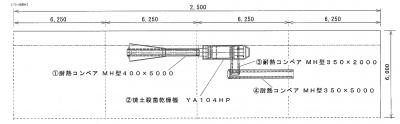 製作所日誌 ∥ ＹＡプラント配置例 ∥ 機械製造メーカー 三恵製作所株式会社